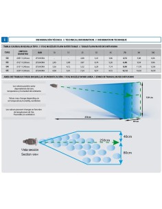 BOQUILLA INOX HUMIDIFICACIÓN 9/16" 2